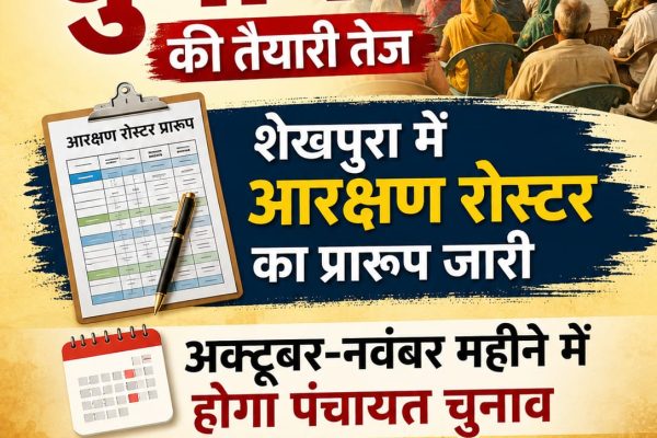 पंचायत चुनाव की तैयारी तेज, आरक्षण रोस्टर का प्रारूप जारी